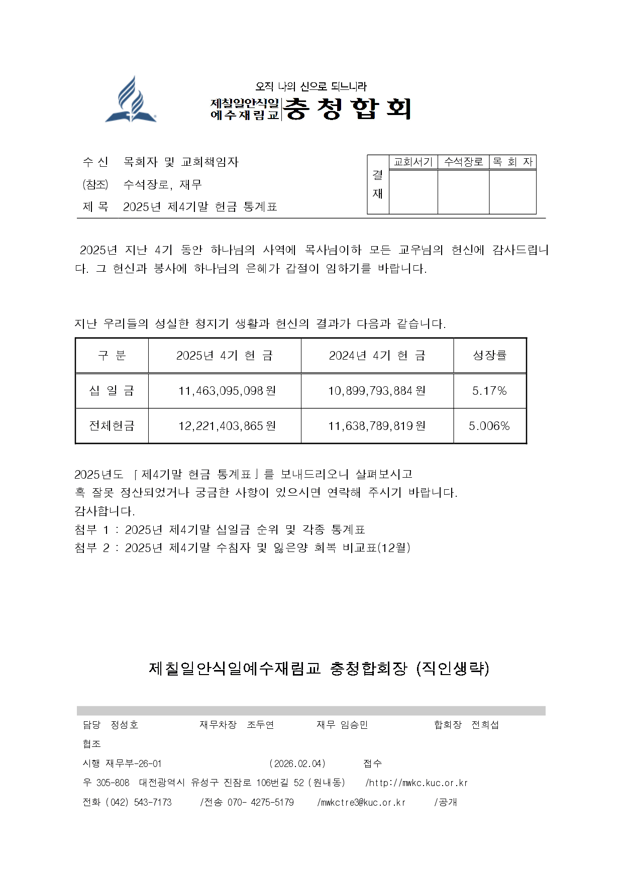 충재 2026-01 2025년 제4기 헌금통계표.png
